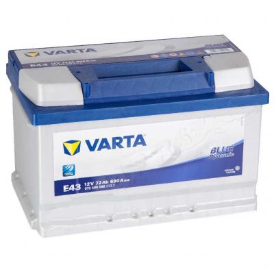 Varta Blue Dynamic E43 akkumulátor, 12V 72Ah 680A J+ EU alacsony
